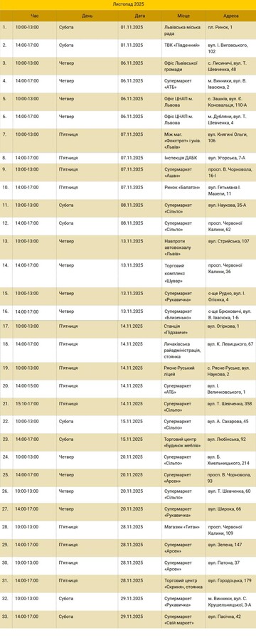 Графік роботи Екобуса в листопаді