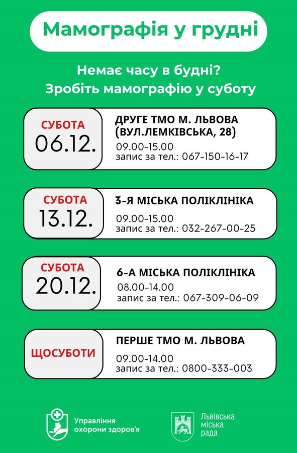 Фото 1: Мамографія рятує життя: львів&rsquo;янок закликають обстежитись у&nbsp;вихідні