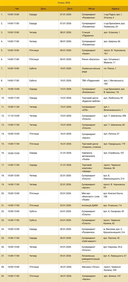 Графік роботи екобуса в січні.