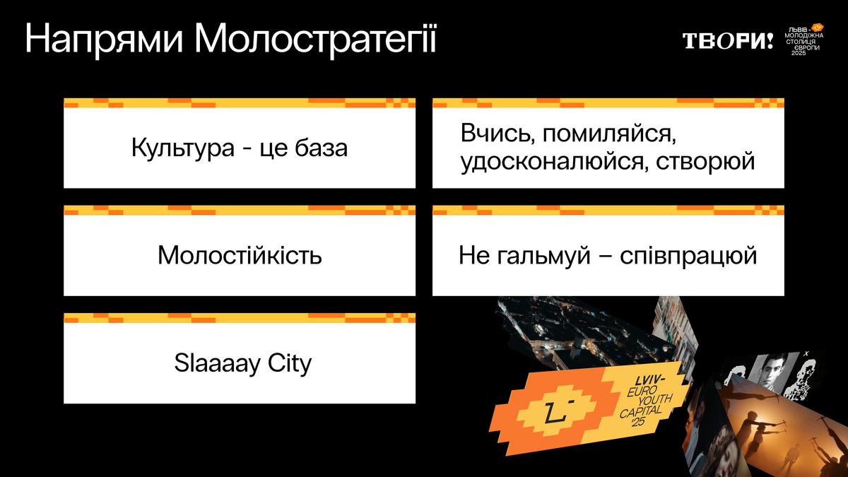 Напрями молодіжної стратегії.