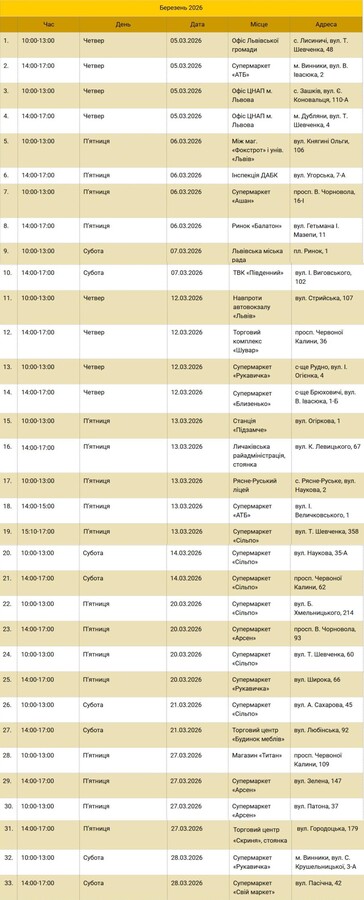 Графік роботи екобуса у березні 2026 року