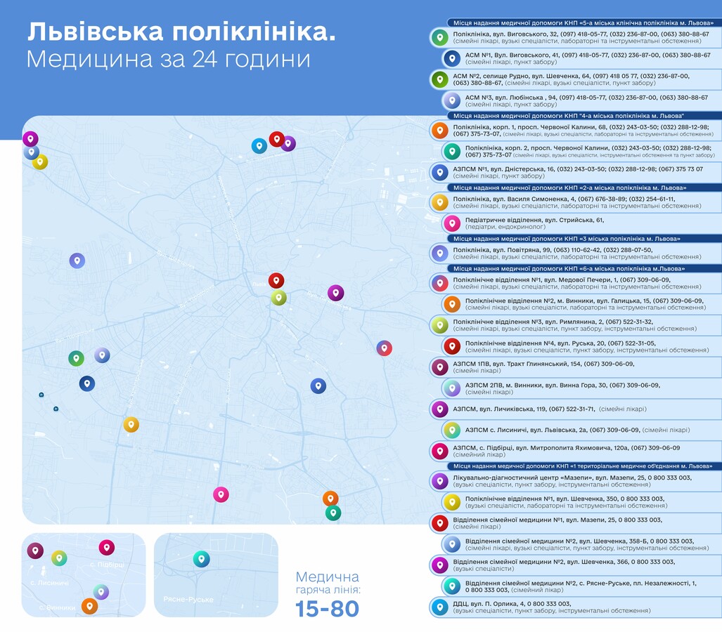 Фото 4: Львівська поліклініка — допомога за 24 години: яким був перший місяць роботи у новому форматі