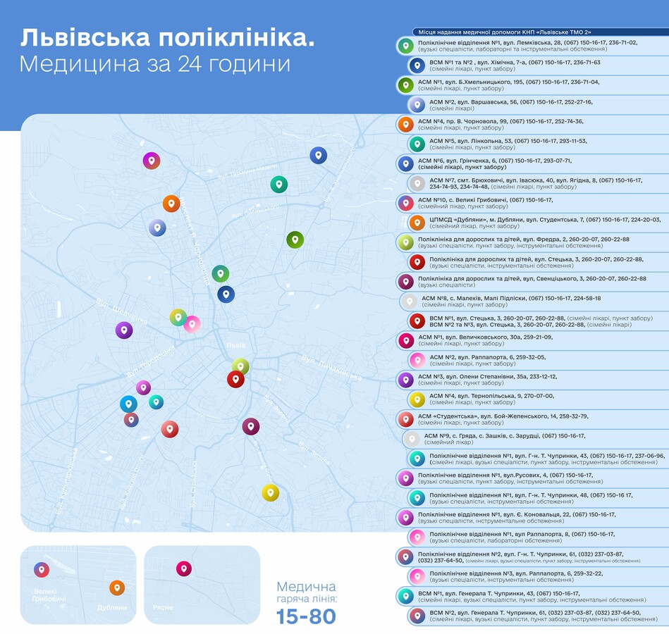Фото 5: Львівська поліклініка — допомога за 24 години: яким був перший місяць роботи у новому форматі
