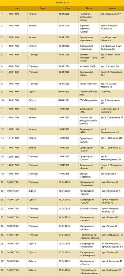 Графік роботи екобуса у квітні 2026 року