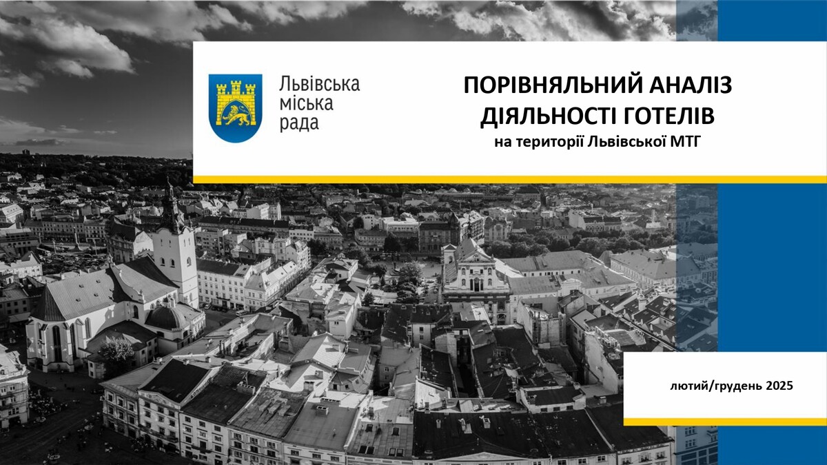 Фото 1: Зарплати в готелях Львова зросли на 41%: результати аналізу за 2025 рік (презентація)