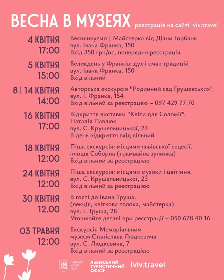 Фото 5: Весна у&nbsp;Львові: перелік подій, які не&nbsp;можна пропустити