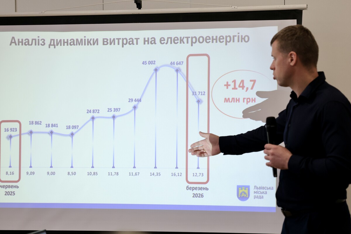 Фото 5: У&nbsp;Львові представили проєкт рішення щодо перегляду тарифів на&nbsp;проїзд