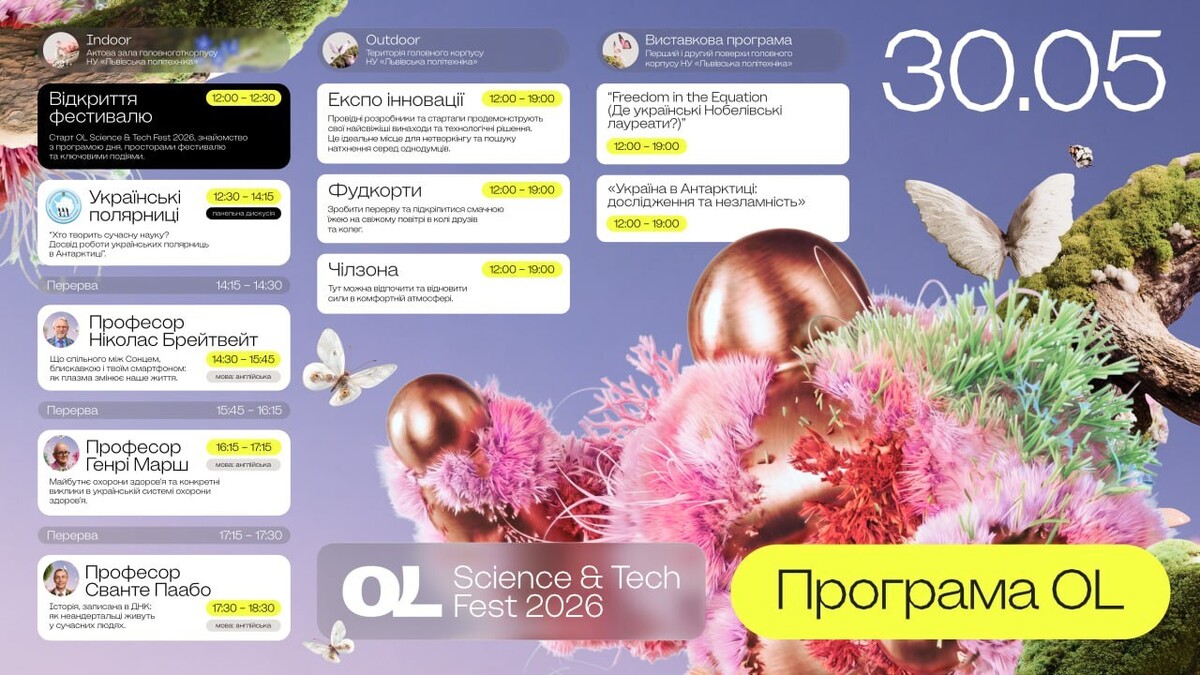 Програма фестивалю OL Fest 2026 поділена на декілька блоків