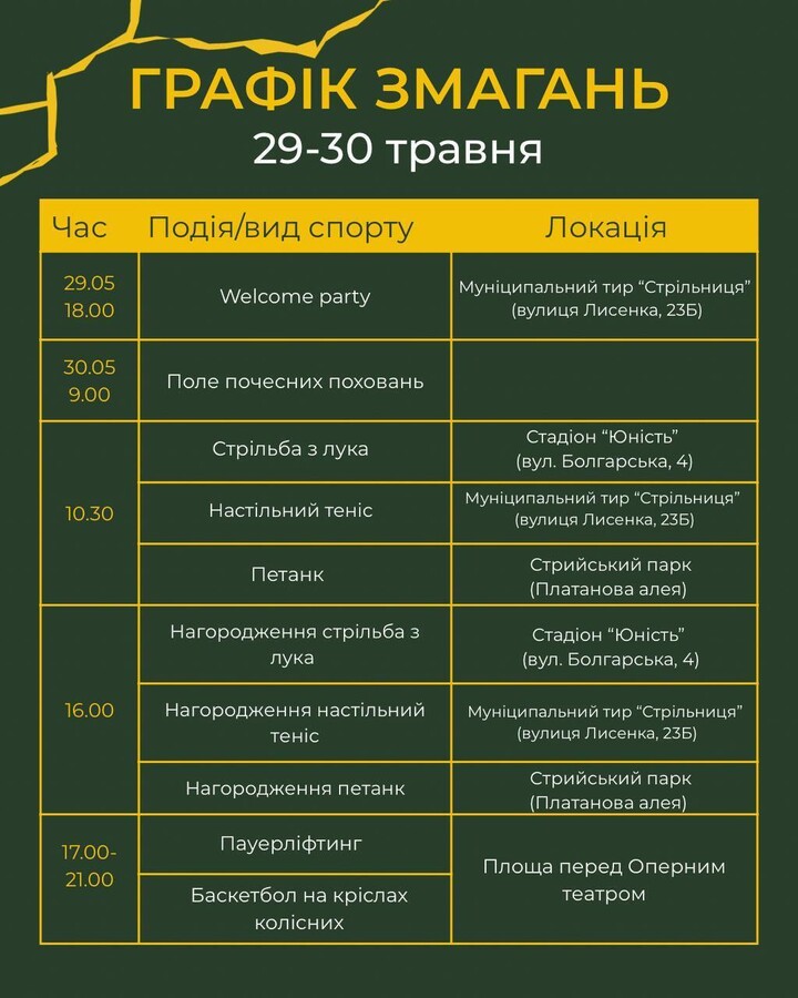 Фото 5: Львів приймає UNBROKEN GAMES 2026: ветерани, військові та&nbsp;спорт без обмежень (відео)