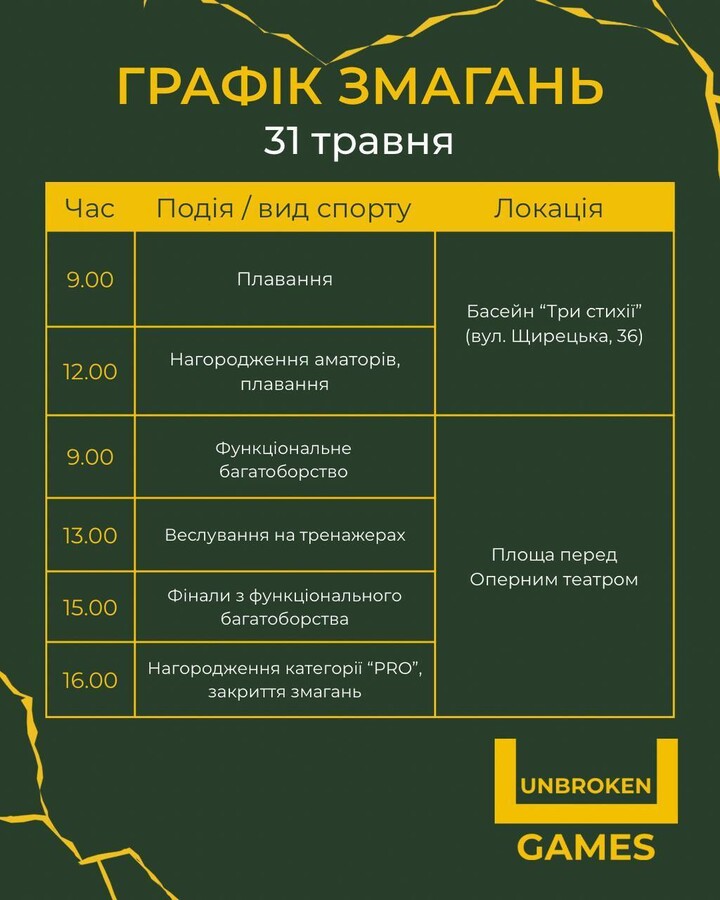 Фото 6: Львів приймає UNBROKEN GAMES 2026: ветерани, військові та&nbsp;спорт без обмежень (відео)