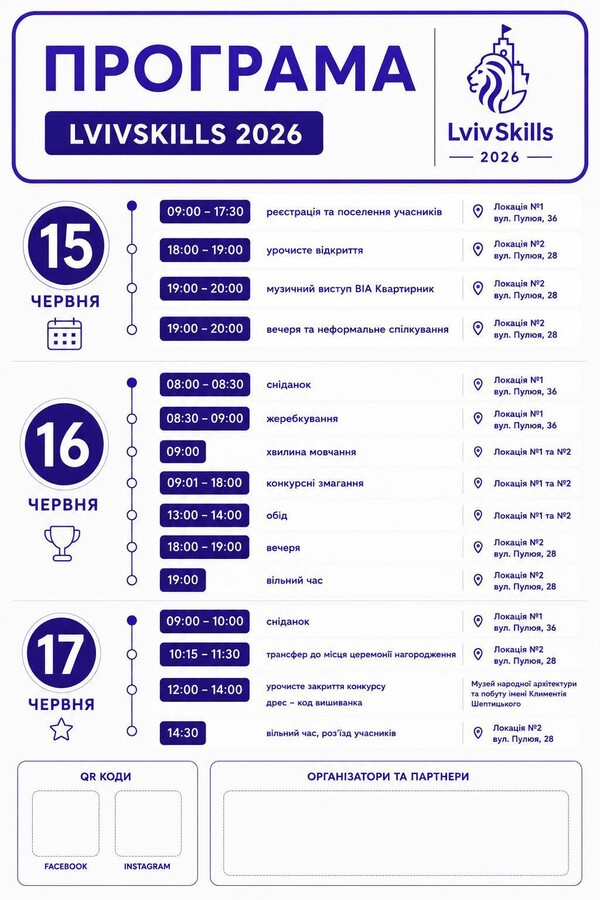 Програма.