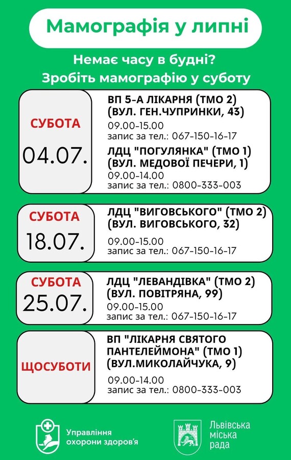 Фото 1: Мамографія рятує життя: львів’янок запрошують обстежитись у вихідні