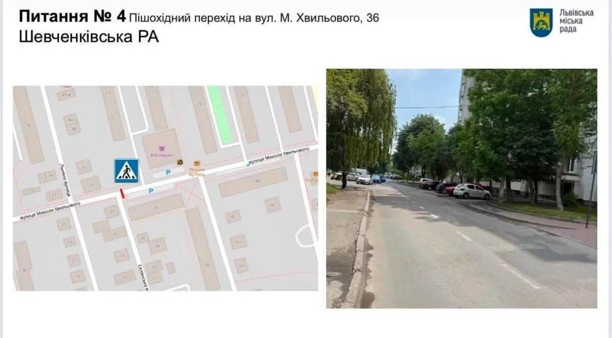 Фото 3: У Львові та громадах впорядкують рух на кількох локаціях: рішення комісії з безпеки дорожнього руху