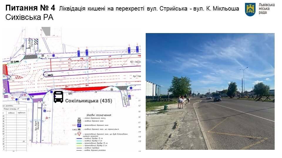 Фото 6: Нові &laquo;зебри&raquo;, впорядкування паркування та&nbsp;менше вантажівок біля житлових будинків: рішення міської комісії з&nbsp;безпеки дорожнього руху