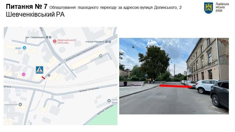 Фото 3: Нові &laquo;зебри&raquo;, впорядкування паркування та&nbsp;менше вантажівок біля житлових будинків: рішення міської комісії з&nbsp;безпеки дорожнього руху