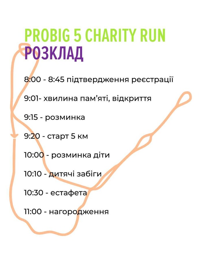 Фото 2: У Стрийському парку відбудеться благодійний PROBIG Charity Run