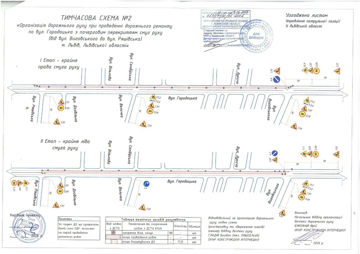 Фото 2: На&nbsp;вул.&nbsp;Городоцькій відремонтують 2&nbsp;км&nbsp;дороги: роботи стартують 6&nbsp;серпня