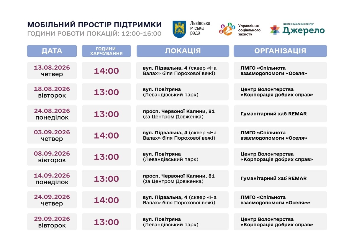 Фото 2: У Львові відзавтра запрацює «Мобільний простір підтримки» для бездомних людей