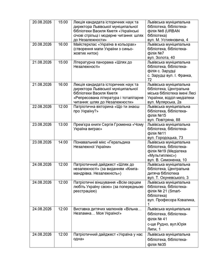 Фото 6: 35 років Незалежності: у Львові готують програму головного державного свята
