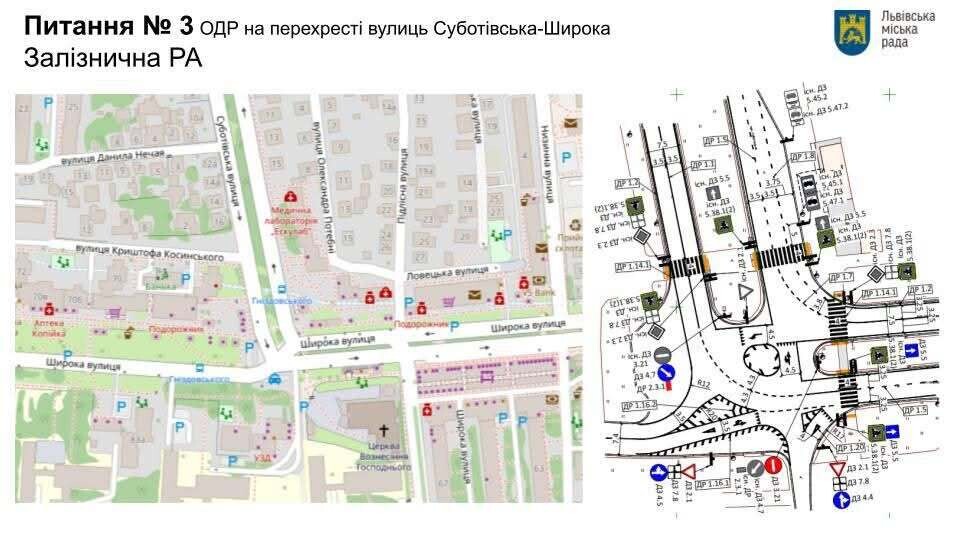 Фото 3: Нові пішохідні переходи, кільцевий острівець та&nbsp;заборона зупинки: рішення комісії з&nbsp;безпеки дорожнього руху