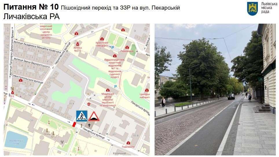 Фото 4: Нові &laquo;зебри&raquo;, засоби заспокоєння руху, впорядкування паркування та&nbsp;менше вантажівок біля житлових будинків: рішення міської комісії з&nbsp;безпеки дорожнього руху