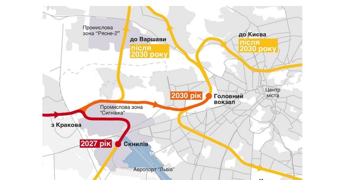 Фото 1: Ректорам університетів презентували перспективи розвитку львівського аеропорту та транспортної інфраструктури