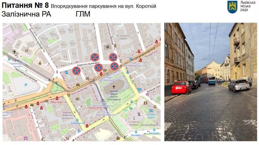 Фото 6: У&nbsp;Львові та&nbsp;громадах впорядкують рух на&nbsp;понад 20&nbsp;локаціях: рішення комісії з&nbsp;безпеки дорожнього руху