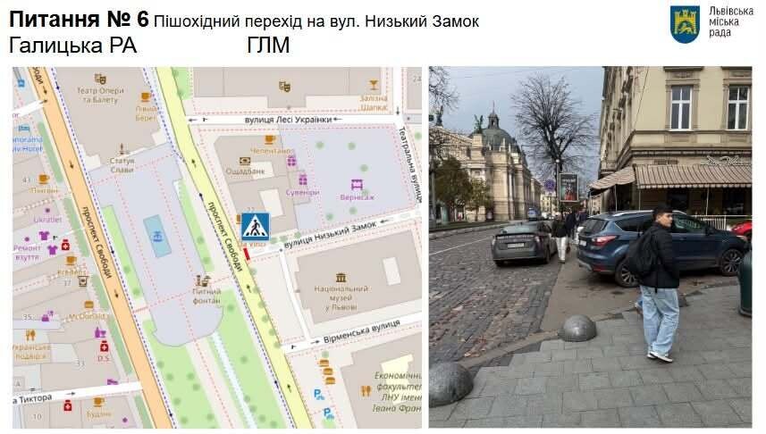 Фото 4: У&nbsp;Львові та&nbsp;громадах впорядкують рух на&nbsp;понад 20&nbsp;локаціях: рішення комісії з&nbsp;безпеки дорожнього руху