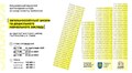 Архітектурний конкурс на кращу проектну пропозицію загальноосвітньої школи та дошкільного навчального закладу на території житлового району Під Голоском у м. Львові