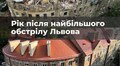 Рік після найбільшого обстрілу Львова: на якому етапі роботи на Стрийській