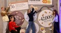 Львів — Молодіжна столиця Європи 2025 рік у цифрах