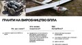 4 українських виробники безпілотників отримають гранти від мерії Львова