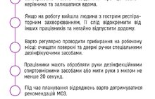 Фото 2: Львівські магазини та кафе перевірять на наявність дезінфекторів і спеціальних оголошень