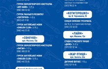 Фото 6: Для дітей Львова відкрили нові безкоштовні гуртки: перелік та адреси