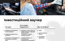 Фото 1: Підприємці у Львові можуть отримати фінансову підтримку від міста (відео)