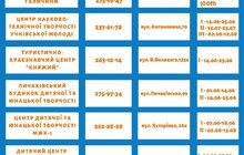 Фото 2: Протягом літа для дітей Львова працюватимуть безкоштовні літні табори