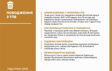 Фото 13: А. Садовий: «Ми інвестуємо в дітей, тому що мудрі діти — мудра країна»