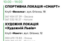 Фото 1: Дитячі клуби Львова розпочали набір у денні дитячі табори