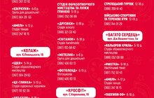 Фото 3: Для дітей Львова відкрили нові безкоштовні гуртки: перелік та адреси