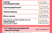Фото 2: Стартував набір дітей на безкоштовні гуртки в Дитячі клуби Львова