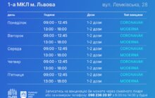 Фото 1: Графік роботи центрів вакцинації впродовж цього тижня