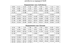Фото 5: ЛК АТП-1 подає розклад руху автобусів на час локдауну