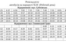 Фото 2: ЛК АТП-1 подає розклад руху автобусів на час локдауну