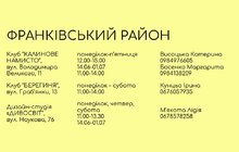 Фото 5: Маленьких львів’ян запрошують на літні школи від Дитячих клубів Львова