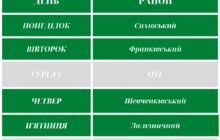 Фото 1: ЛКП «Лев» відновлює свою роботу після планового щорічного карантину