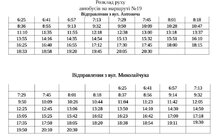 Фото 3: ЛК АТП-1 подає розклад руху автобусів на час локдауну