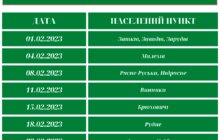 Фото 3: ЛКП «Лев» відновлює свою роботу після планового щорічного карантину