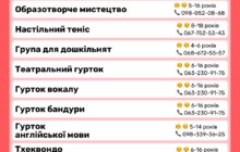 Фото 1: Стартував набір дітей на безкоштовні гуртки в Дитячі клуби Львова