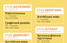 Фото 5: Дитячі клуби Львова запрошують дітей та підлітків цікаво провести літні канікули