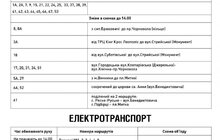 Фото 2: Завтра у Львові відбудеться 6-й МОЛОКІЯ ЛЬВІВСЬКИЙ ПІВМАРАФОН: частина міста буде закритою для проїзду